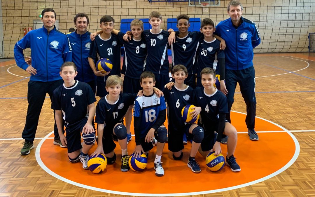Tournoi de Biella 2020